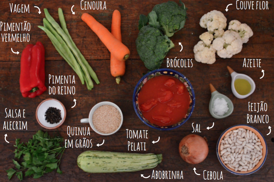 ingredientes minestrone de quinua
